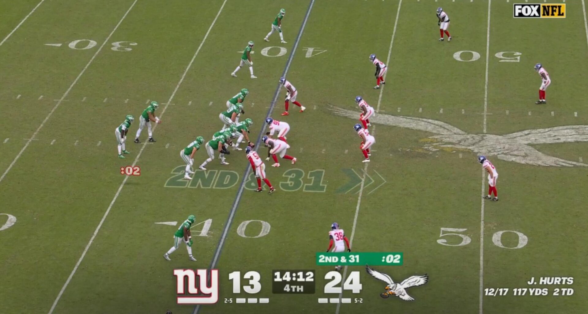 I still can't believe the Eagles got the first down on this play.