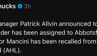 [Canucks] D Tom Willander has been assigned to AHL Abbotsford (AHL) and D Victor Mancini has been recalled from Abbotsford (AHL)
