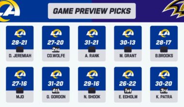 Just get it done, please