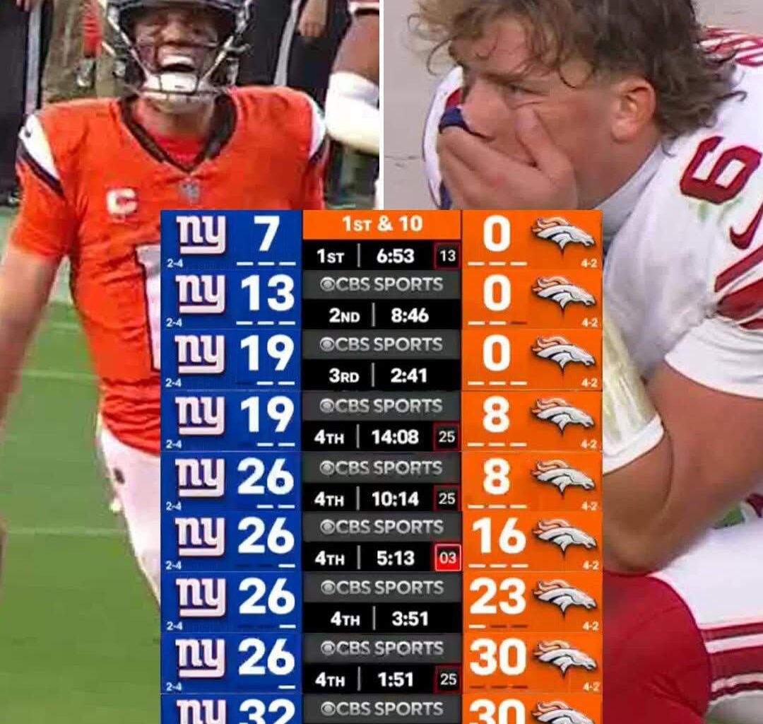 Damn Denver literally scored 33 points in the 4th Quarter lol That’s WILD AF 😂😂🔥🔥