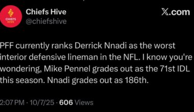 [Chiefs Hive] PFF currently ranks Derrick Nnadi as the worst interior defensive lineman in the NFL. I know you're wondering, Mike Pennel grades out as the 71st IDL this season. Nnadi grades out as 186th.