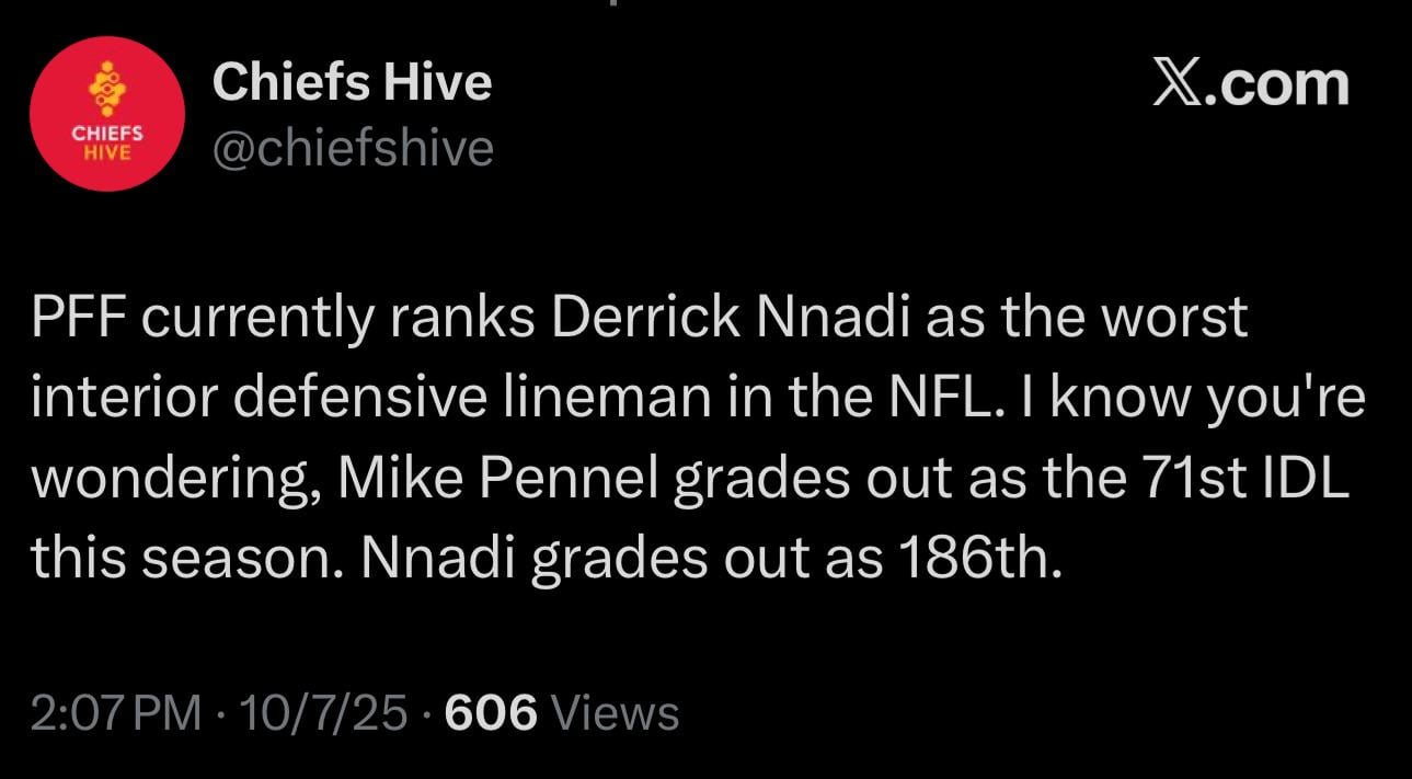 [Chiefs Hive] PFF currently ranks Derrick Nnadi as the worst interior defensive lineman in the NFL. I know you're wondering, Mike Pennel grades out as the 71st IDL this season. Nnadi grades out as 186th.