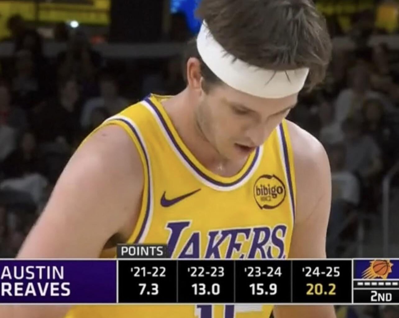 Some of the most fun I’ve had following a Lakers player from the very beginning