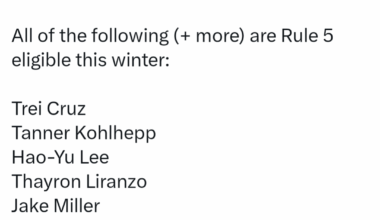 I am super excited to see who the Tigers protect this off-season in the upcoming Rule 5 draft!!