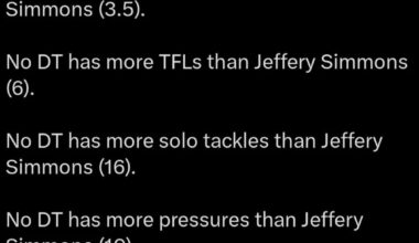 Some of y’all wanted a 2nd or 3rd for Simmons