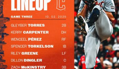 Detroit Tigers’ starting lineup for today’s deciding game 3 against the Cleveland Guardians!