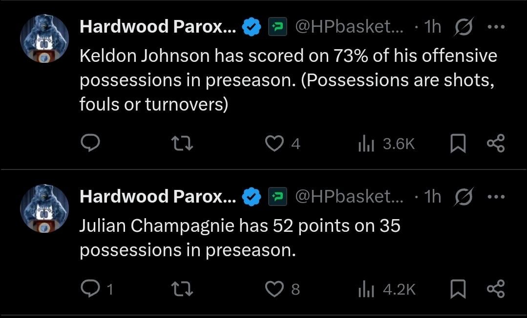 Someone must be working on their Spurs season preview