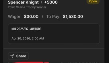 It’s gonna happen ¯_(ツ)_/¯