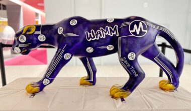 Panthers on the Prowl