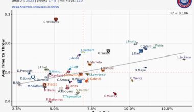 Just clear up the accuracy bro and it will get scary