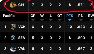 Get used to it ya rats