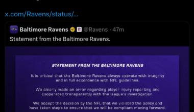 [Brad Biggs] #Ravens got off relatively light with a $100,000 fine from the NFL for the Lamar Jackson injury report switcheroo last week. League found the error wasn't on the nefarious side.