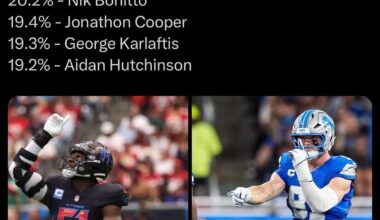 Best pass rush duo in the league