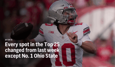 AP Top 25 had every college football ranking change except No. 1