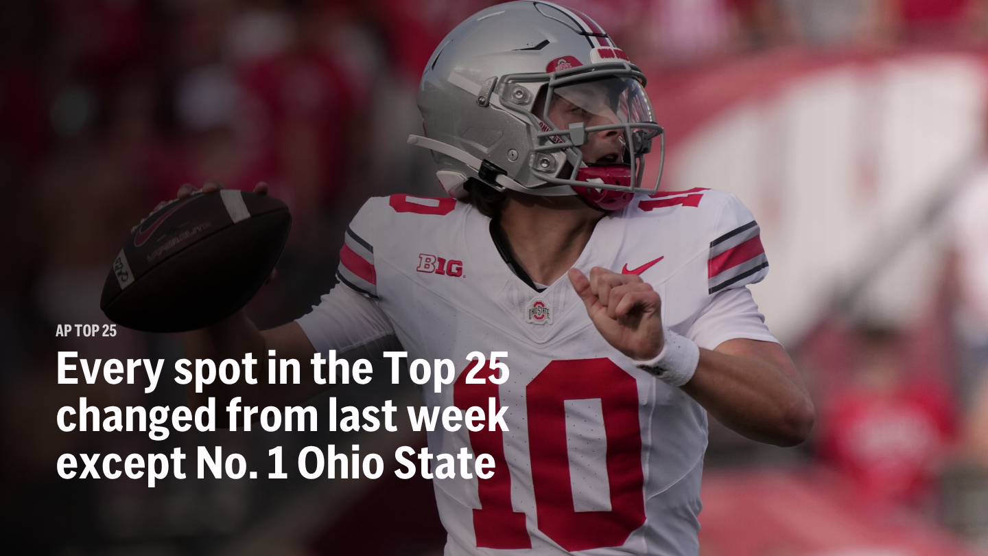 AP Top 25 had every college football ranking change except No. 1