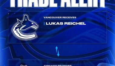 Canucks acquire Lukas Reichel for a 4th round pick