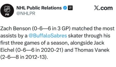 Benson has matched the most assists by a Sabres skater through their first 3 games of the season