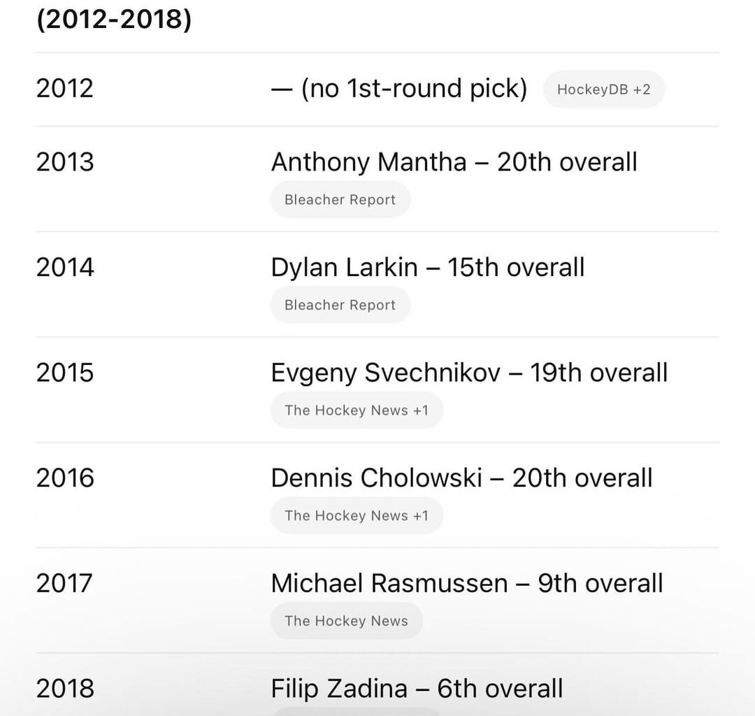 Leaving this here for any remaining haters