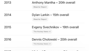 Leaving this here for any remaining haters