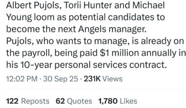 Here are some manager candidates