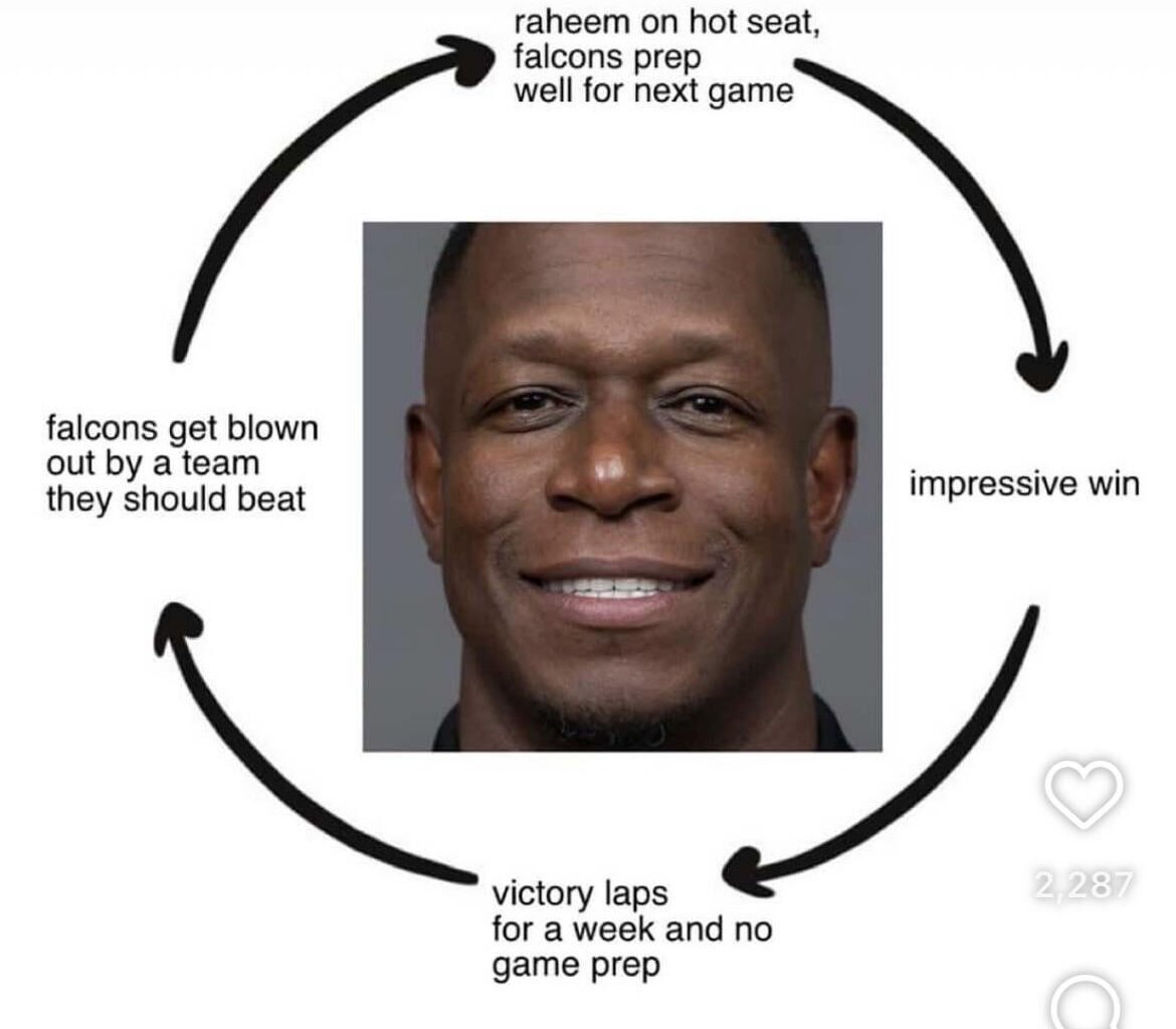 Impressive Win Incoming ….