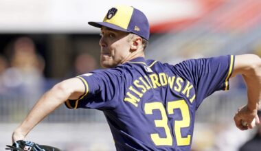 Where does Miz fit into the Brewers’ postseason plan?