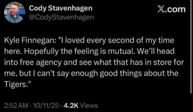 Kyle Finnegan: "I loved every second of my time here. Hopefully the feeling is mutual. We’ll head into free agency and see what that has in store for me, but I can't say enough good things about the Tigers."
