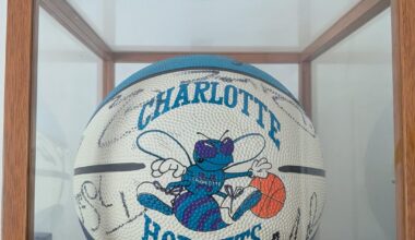 Signed Hornets Ball