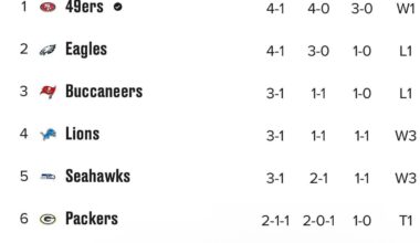 Number one seed baby!