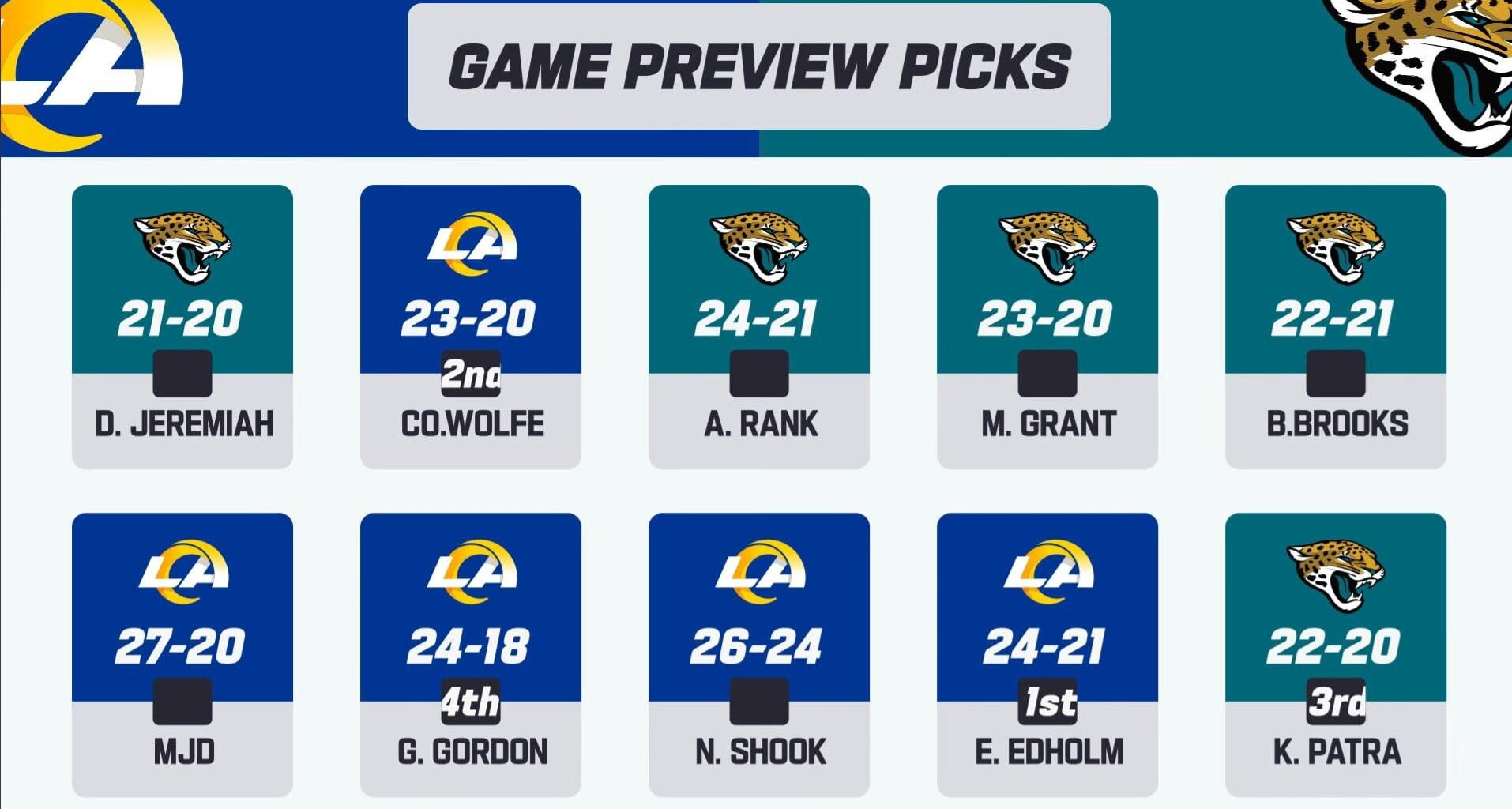 Let's see the boys get an overseas W