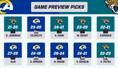 Let's see the boys get an overseas W