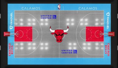 Chicago Bulls City Edition Concept (Ash Grey Court + OG Benny Logo Update)