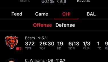 Everybody, let’s relax