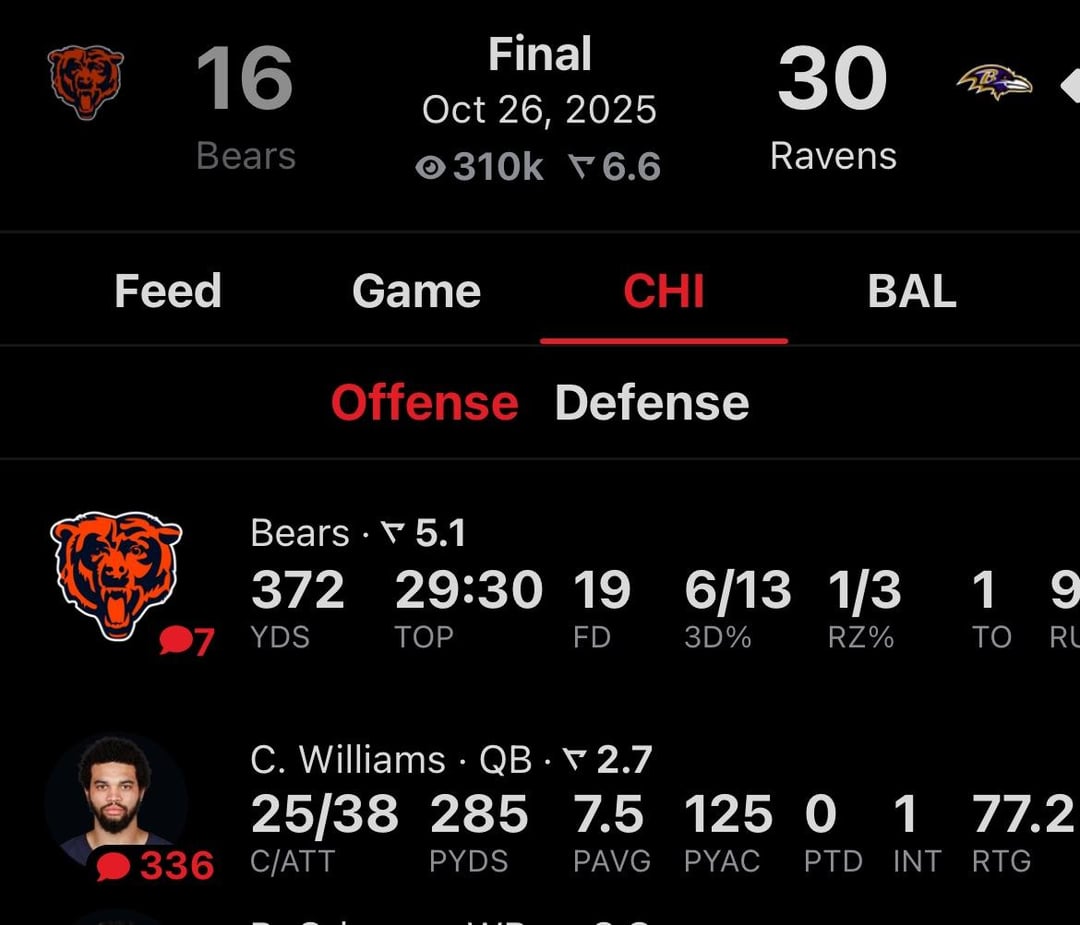 Everybody, let’s relax