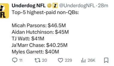 Where do we think Jalen Carter will fall in this list once he gets extended?