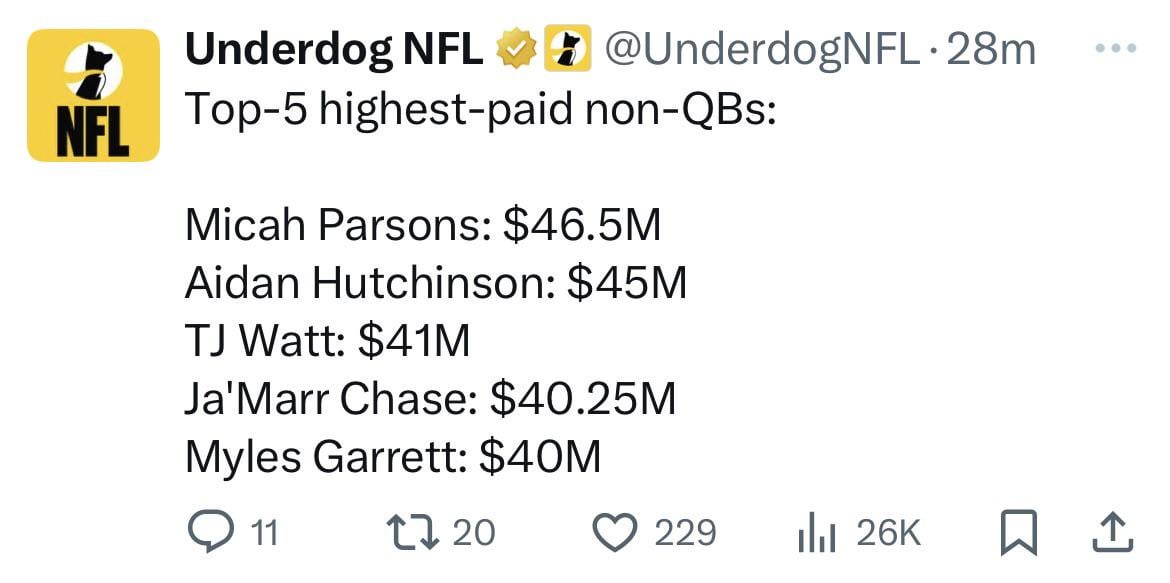 Where do we think Jalen Carter will fall in this list once he gets extended?