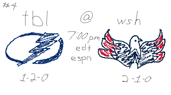 [pregame] tampa bay lightning at washington capitals - 7:00pm edt - 10/14/25 - espn - they can win that hockey back-to-back edition