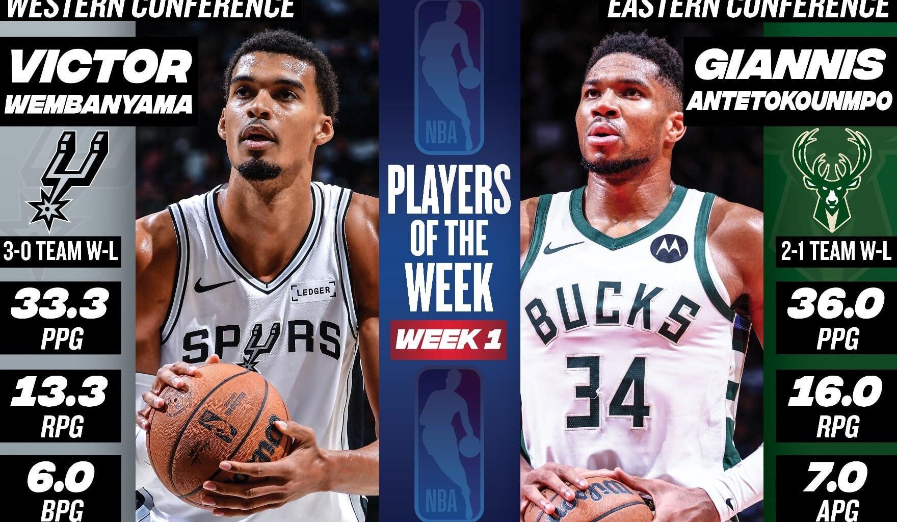 Giannis and Wemby named NBA Players of Week 1