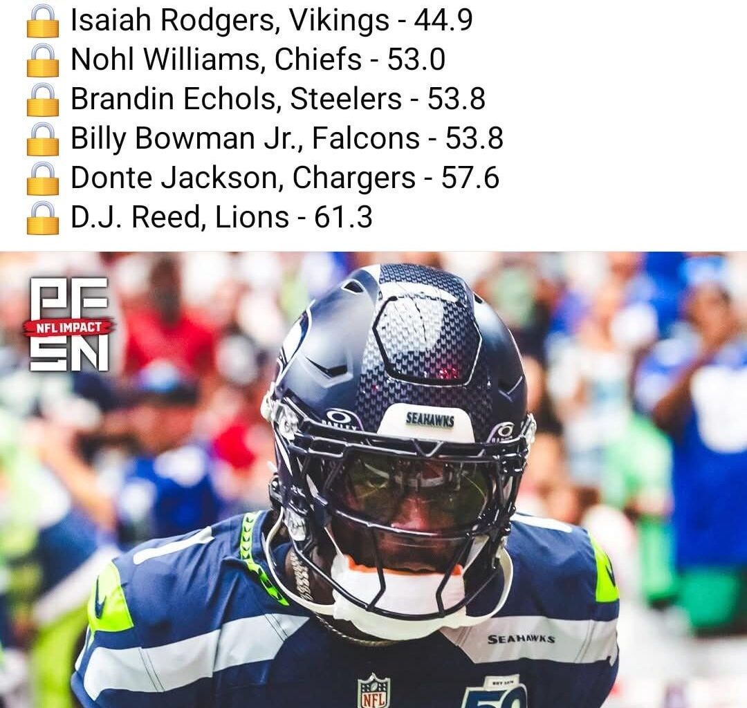 Maybe Alford is better than people thought