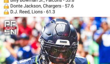 Maybe Alford is better than people thought