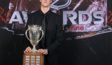 100 goals for Chaos Giraffe Celebration 🎊🦒💥