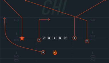 (Sky)Hook and Ladder: A Trick Play for the Bears’ Red Zone