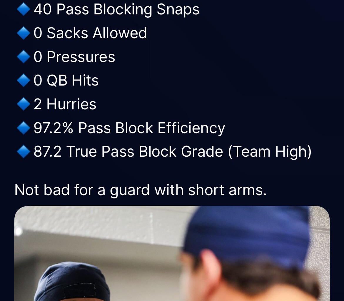 Campbell stacking days.