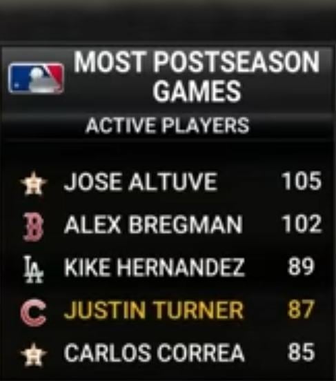 This graphic is amazing to see