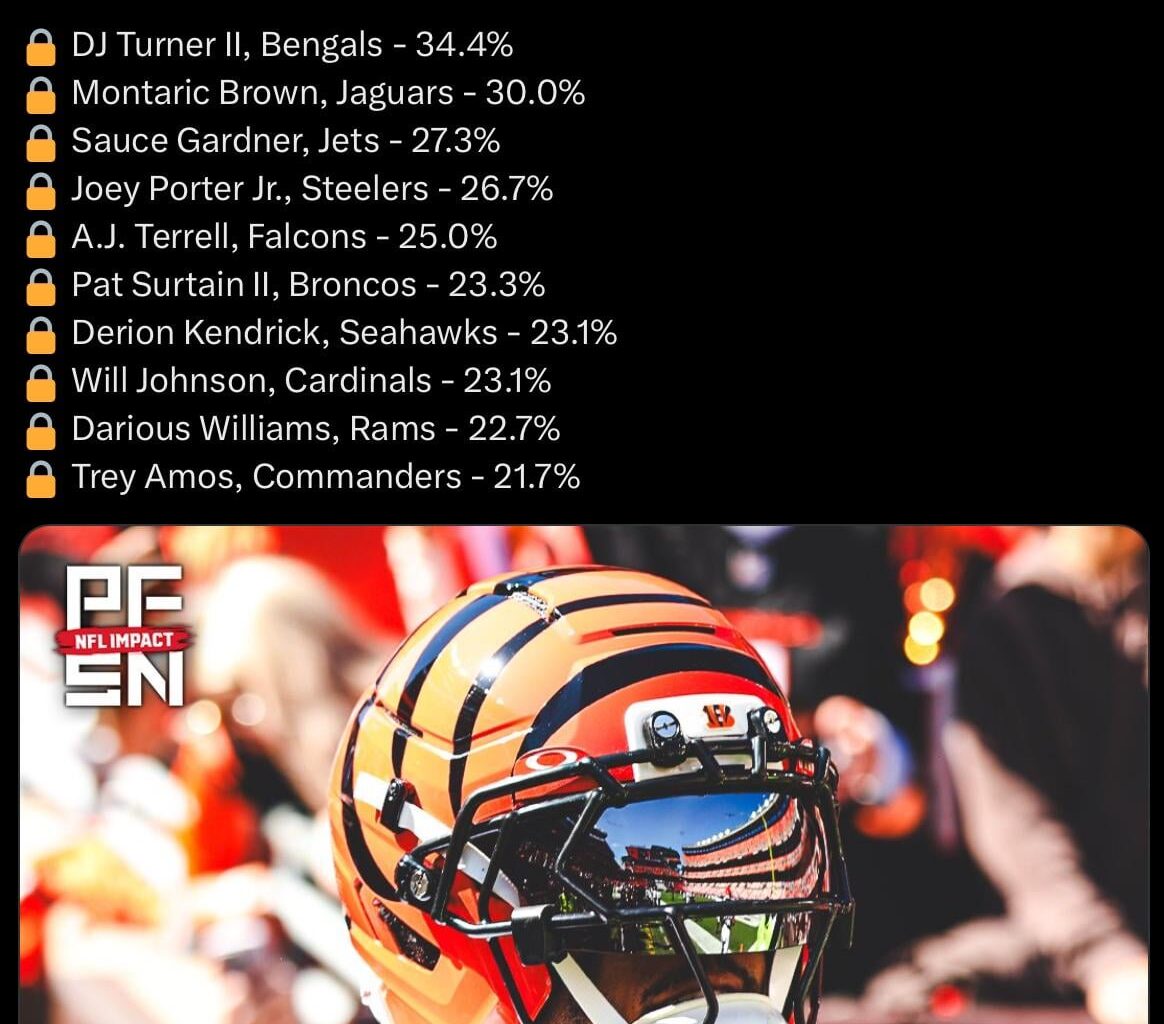 We finally got ourselves a cb1🥹