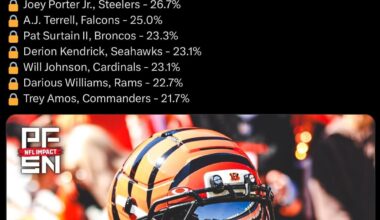 We finally got ourselves a cb1🥹