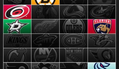 The Kraken are one of 5 remaining undefeated teams