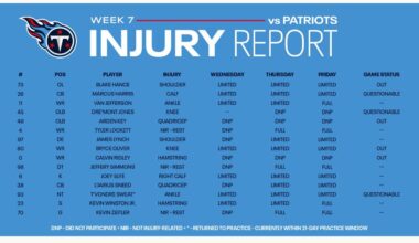 Titans Final Injury Report