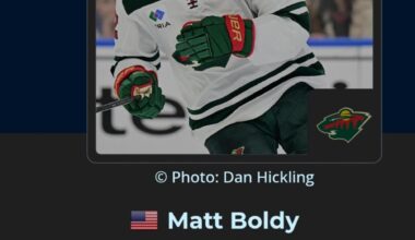 Most tame prediction For Goldy