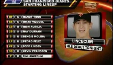 In keeping with the Tim Lincecum theme, here's a video (not mine) of his big-league debut --Sunday, May 6, 2007 against the Phillies here in San Francisco